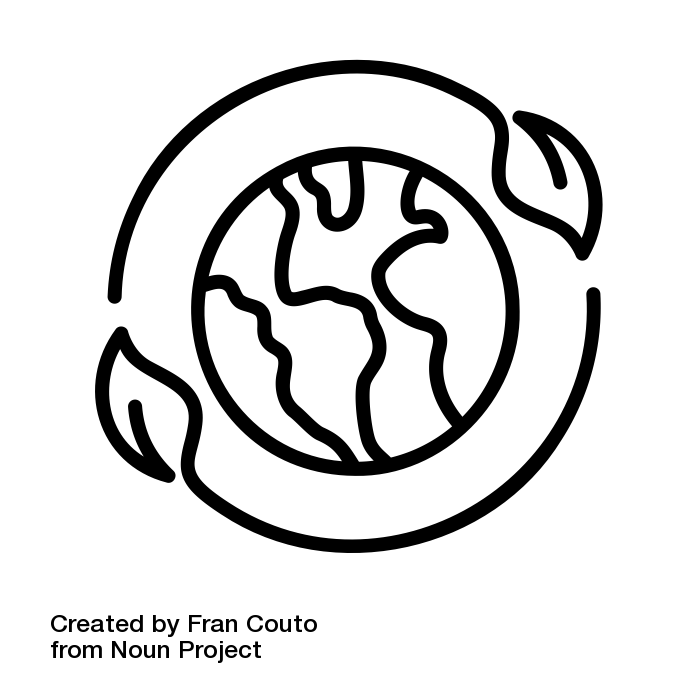 CO2 Removed from atmostphere